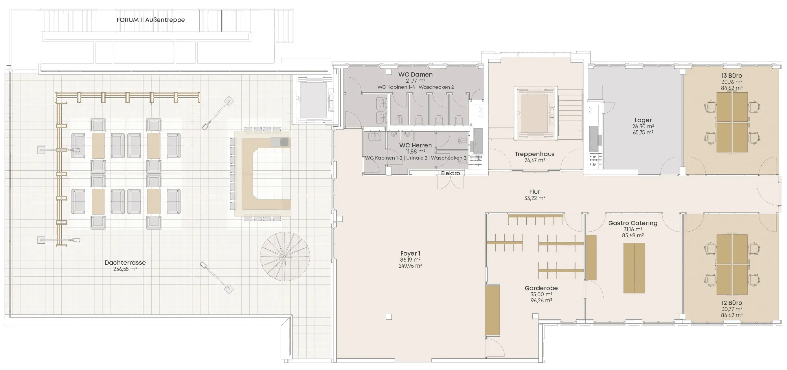 Grafik: Grundriss Dachterrasse im Forum II Ramersdorf