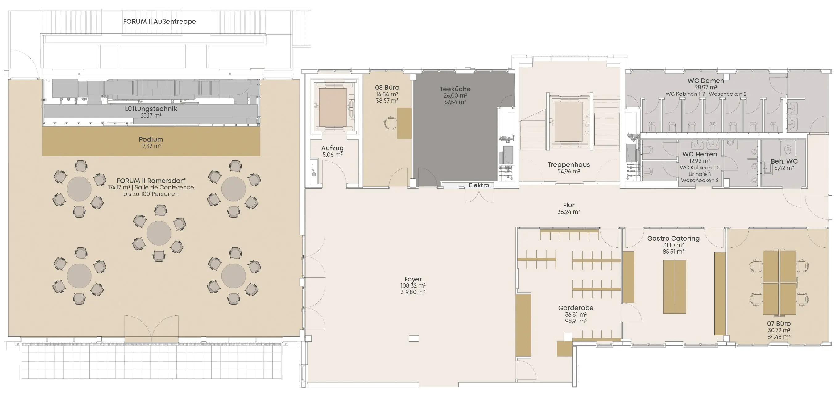 Grafik: Grundriss 2. Obergeschoss im Forum II Ramersdorf